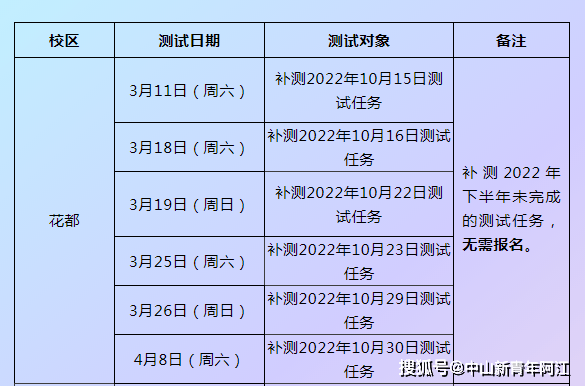 MHk国语考试苹果版
:广东第二师范学院2023年上半年普通话水平测试安排-第2张图片-太平洋在线下载